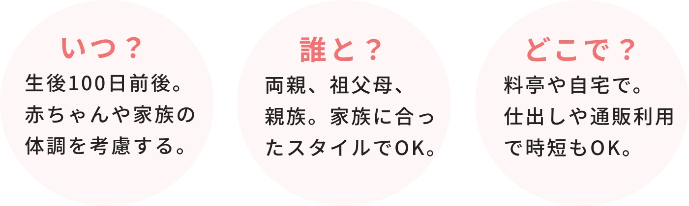 お食い初めは、いつ?誰と?どこで?